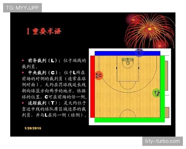 篮球前场规则深度解析：如何在比赛中正确运用进攻区域策略