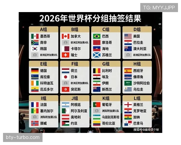 2026世界杯A组赛果汇总：墨西哥三连胜锁定第一