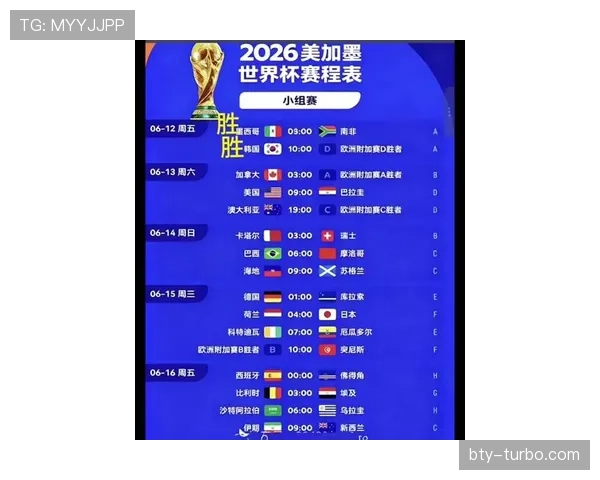 2026世界杯B组最新资讯汇总：排名、赛果与晋级名单已确定