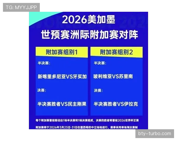 2026世界杯D组完整赛果：6场小组赛信息整理